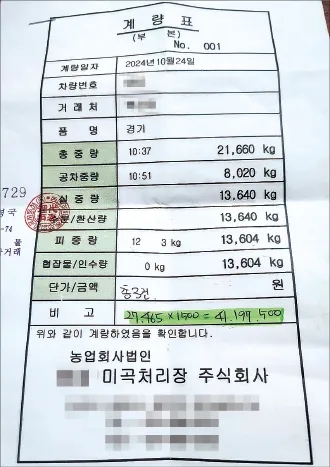 “벼값 높게 쳐주겠다”…약속해놓고 정산은 나몰라라